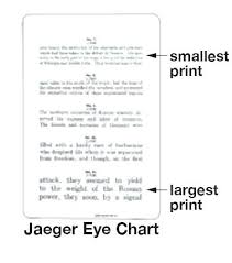 jaeger near vision chart onourway co