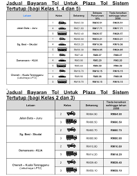 We did not find results for: Kadar Tol Klia Ke Putrajaya Perjalanan Memakan Waktu Kurang Lebih 30 Menit Ditambah Dengan Waktu Tunggu Kereta