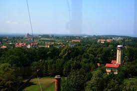 Później była dwa razy przebudowywana. Przyladek Rozewie I Wawoz Lisi Jar Turystyczne Propozycje