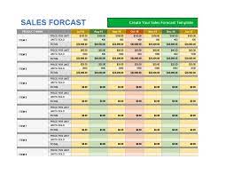 What is a forecast spreadsheet? 39 Sales Forecast Templates Spreadsheets Templatearchive