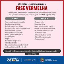 Bailes funk foram registrados na cidade de fase emergencial: Diocese Na Fase Vermelha Municipio De Sjcampos Diocese Sao Jose Dos Campos
