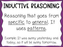 Logical Reasoning Posters Geometry Word Wall In 2020 Geometry Words Inductive Reasoning Math Posters High School