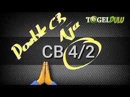Prediksi Sgp Sabtu 29 Agustus 2020 Bocoran Togel Singapore 2020 Hari Ini Youtube Youtube Tafsir Mimpi