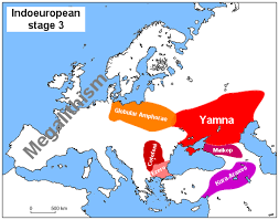 The Anatolian Branch Goes Into Asia With The Kura Araxes Culture The Eastern Balcans Are Divided Between Two Cultures Cot Historical Geography Kurgan History