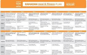 the fasting and the fit 30 day ramadan meal and fitness