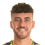 Danny Amos Linked Players