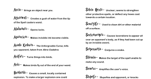 Harry Potter Spell List Pdf Harry Potter Spells Harry Potter Spells List Potter