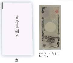 ご霊前 お札の入れ方とお金の向き 中袋ありとなし 新札は折り目 Night Cafe