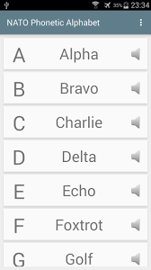 Military use the same phonetic alphabet, and it is widely accepted and used in international radio communications on the sea, air, or land. Nato Phonetic Alphabet For Android Apk Download