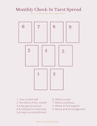 Posted on june 23, 2020 updated on june 24, 2020. Incandescent Tarot Monthly Check In Tarot Spread