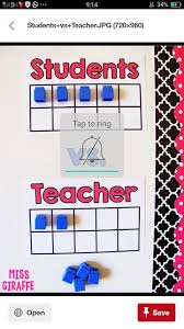 Dalam plta bagaimana urutan cara listrik bisa ke sini? 31 Cara Mengawal Murid Dalam Kelas Oleh Cikgu Herryan Syah Senang Sangat Tip Mengajar Gps Bestari