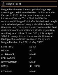 Ultimate knockout guild wars guild. Beagle Point Dssa Distant Worlds Endeavour Edsm Elite Dangerous Star Map