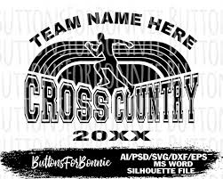 Pin On Xc