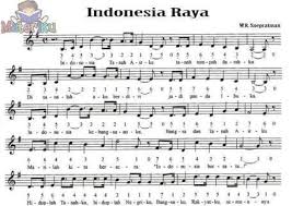 Check spelling or type a new query. Tuliskan Lirik Lagu Indonesia Raya Dan Not Agkanya Ya Brainly Co Id