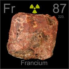 Poster Sample A Sample Of The Element Francium In The Periodic Table Periodic Table Elements Thorium