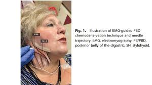 Kyle Kimura, MD (@kskimura)