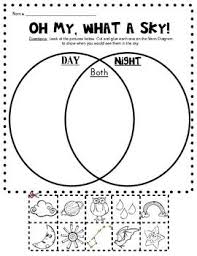 Day And Night Sky Picture Sort Venn Diagram Kindergarten Science Class Of Kinders Teacherspayt Kindergarten Science Elementary Science 1st Grade Science