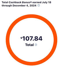 How I Chose My Newest Cash Back Credit Card