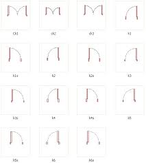Pin By Dwg Indir On Mobilya Ve Ekipmanlari Autocad Cards Math