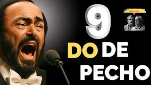 Llorarás de Oscar de León (Las partes de metales + piano) Gustavo Utrera  interpreta.