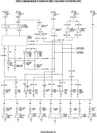 800 x 600 px, source: 1992 Jeep Cherokee Wiring Diagram Diagram Base Website Wiring