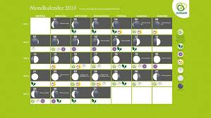 Em Holdnaptar Hatekony Mikroorganizmusok Multikraft In 2020 Fischzucht Mondkalender Naturteich