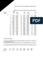 However, it is important for a researcher to consider whether the sample size is adequate to provide enough. Krejcie And Morgan Table Statistical Theory Probability Theory
