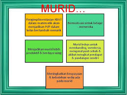 Menipu teman yg mempunyai latar c. Kemahiran Berfikir Aras Tinggi Kbat Ahli Kumpulan V