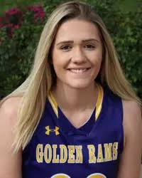 2018-19 Women's Basketball Roster