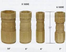 Remove the two extensionsnd it is 24 inches wide. 23 Pedestal Table Column From Dutchcrafters Amish Furniture