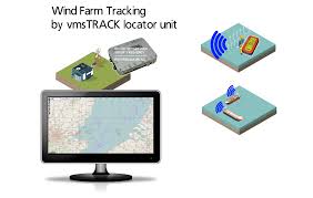 The software component of an ais is the computer programs used to store, retrieve, process, and analyze the company's financial data. Vessel Tracking Weatherdock English