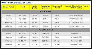 We did not find results for: Daftar Harga Paket Internet Paling Murah Kutazo Net