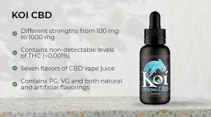 Hemp bombs premium cbd products provide complete relaxation. Best Cbd Vape Oil Our Top Picks Cbd Product Popular For Its Fast Acting Relief Chron Events The Austin Chronicle