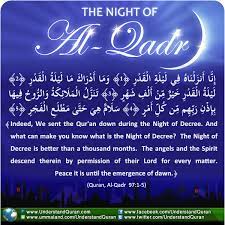 This is chapter 97 of the noble quran. Surah Qadr The Night Of Our Lives Understand Al Qur An Academy