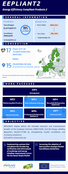 Empty the tank and fill with descaler at the recommended strength for the brand you are using. Https Eepliant Eu Images Documents Eepliant2 Eepliant2 Laymans Report Pdf