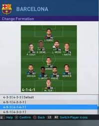 Their official home stadium, the. Trik Formasi Pes 2019 Tak Terkalahkan Dan Menang Terus Paling Ampuh Infoakurat Com