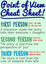 Authors Point Of View Cheat Sheet Freebie First