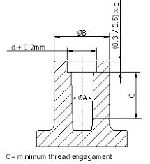 plas tech 30 installation guide and hole sizes