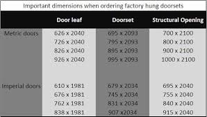 Pin By Dmp On Doors Front Doors Uk Contemporary Front Doors Traditional Doors