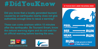 The joint australian tsunami warning centre (jatwc) utilises national capacity where available to provide notification and verification of earthquakes that may generate tsunamis. Official Tsunami Warnings Uwi Seismic Research Centre Facebook