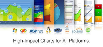 most attractive diagram chart and graphs online creator