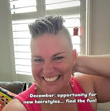 2024 what a year. The highest of highs thinking I beat stage 4 cancer to  the lowest of lows finding it hadn't grown but had in fact progressed.  Continually #grateful for my