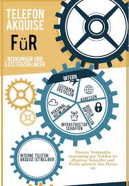 Bewerbungsvorlagen und bewerbungsmuster gibt es hier, gleich schauen und bewerben! Telefonleitfaden Muster Telefonleitfaden Muster Pdf Welche Infos Muss Ich Nicht Yesa Alina