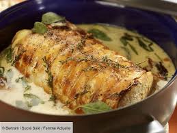 Epingle Sur Cuisine