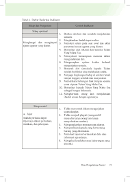 Contoh soal ips kelas 8 smp mts semester 1 dan semester 2 kurikulum 2013 beserta kunci jawaban nya. Buku Pegangan Guru Ips Smp Kelas 8 Kurikulum 2013