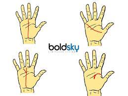 In palmistry is no separate line of wealth. All About The Money Lines In Your Palm Boldsky Com