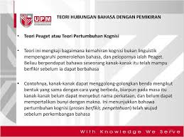 Beberapapenambahbaikan bagi memantapkan lagi keberkesanan program akademik ini. Unit 13 Bahasa Dan Pemikiran Ppt Download