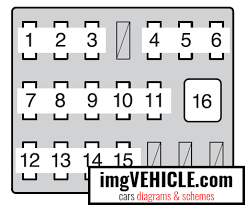 At any moment, one or more vital components (electrical or mechanical) in your toyota tacoma could stop working. Toyota Tacoma Ii 2004 2015 Fuse Box Diagrams Schemes Imgvehicle Com