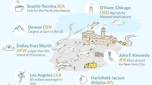 Su etsy trovi 19 atlanta airport map in vendita, e costano in media € 59,81. The 25 Busiest Airports In The United States