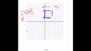 The expression defining function f contains a square root. Domain And Range Of Circles Youtube
